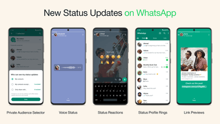 Cover for WhatsApp Status updates